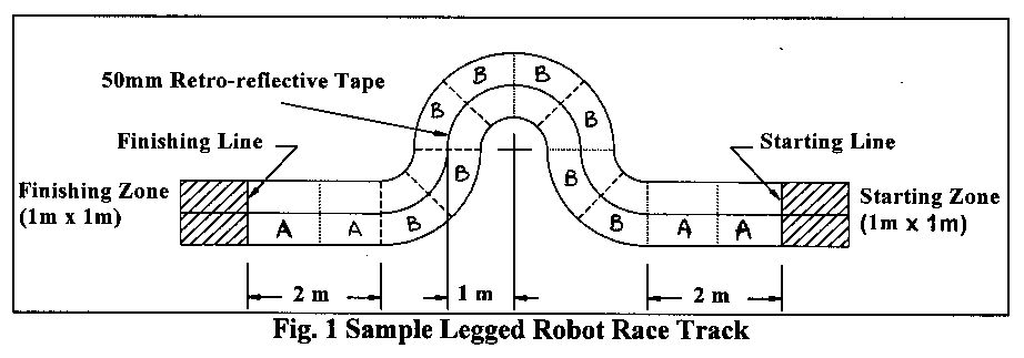 Legged.jpg (52012 bytes)