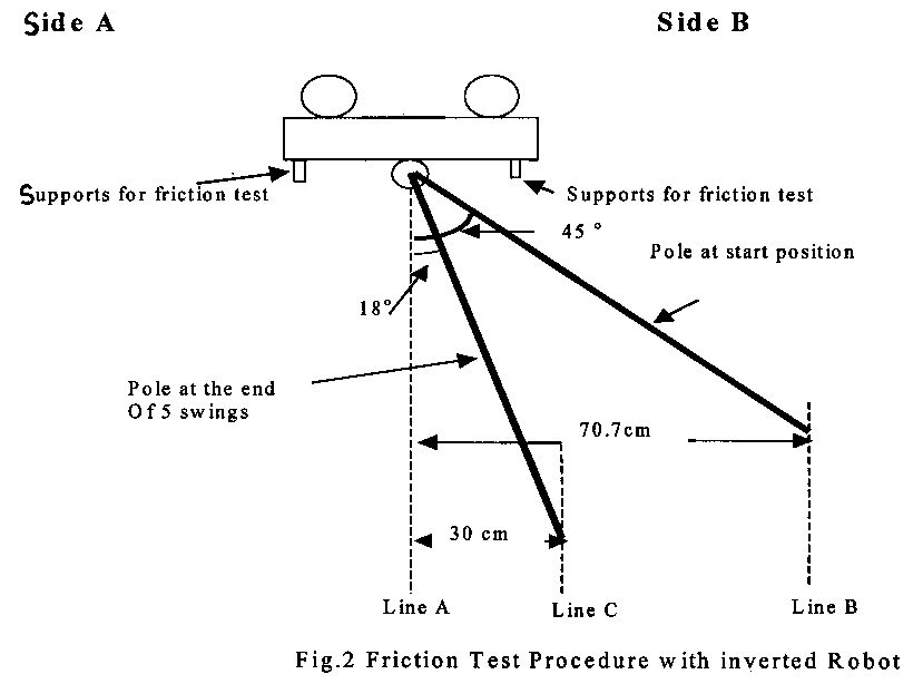 Pbr2.jpg (46236 bytes)