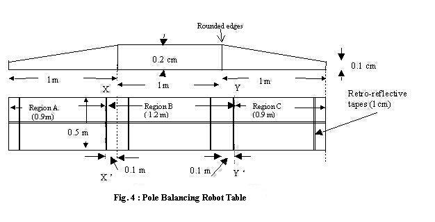 Pbr4.jpg (53855 bytes)