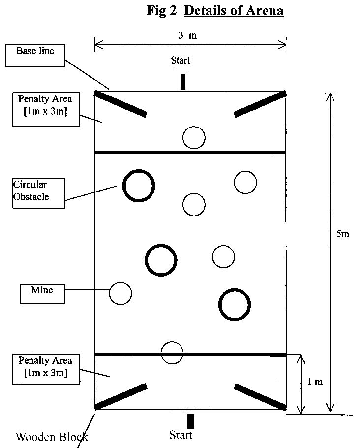 Rbf2.jpg (62299 bytes)